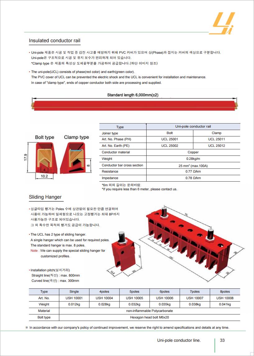 Công ty TNHH MTT Hàn Quốc RAY ĐIỆN UCL- POLE CONDUCTOR RAIL (UCL) 
