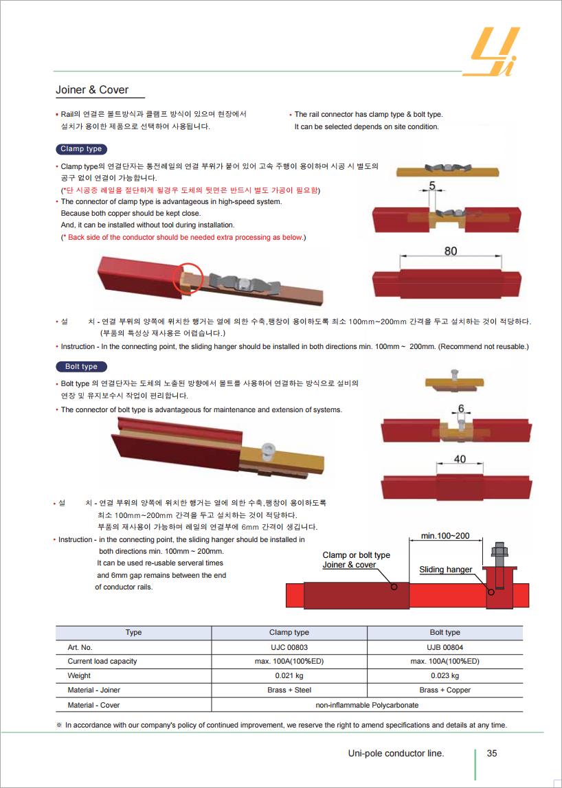 Công ty TNHH MTT Hàn Quốc RAY ĐIỆN UCL- POLE CONDUCTOR RAIL (UCL) 