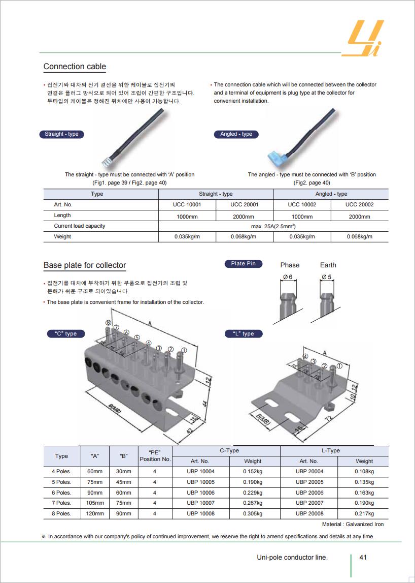 Công ty TNHH MTT Hàn Quốc RAY ĐIỆN UCL- POLE CONDUCTOR RAIL (UCL) 