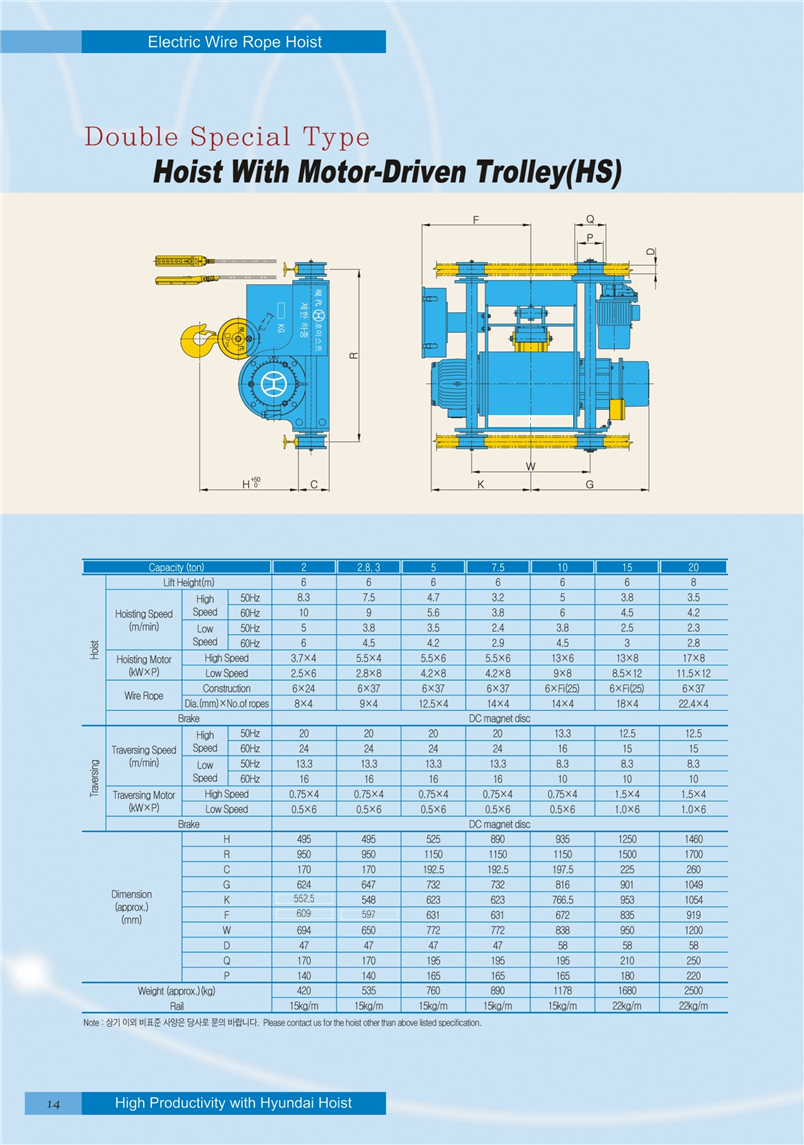Công ty TNHH MTT Hàn Quốc Palang dầm đôi - Double rail hoist Công ty TNHH MTT Hàn Quốc Palang dầm đôi - Double rail hoist
