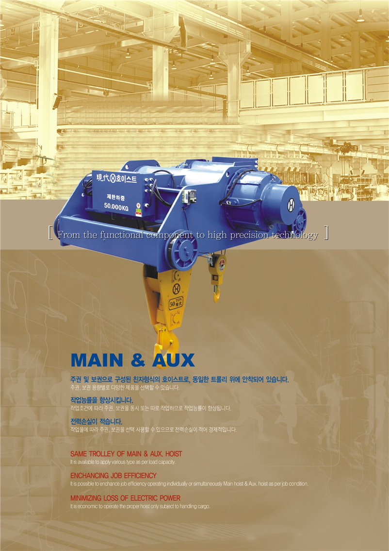 Công ty TNHH MTT Hàn Quốc Palang cáp điện mẹ bồng con - Main & Aux Type (HP) 