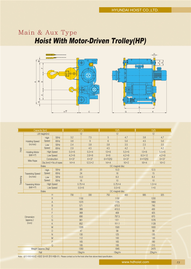 Công ty TNHH MTT Hàn Quốc Palang cáp điện mẹ bồng con - Main & Aux Type (HP) 