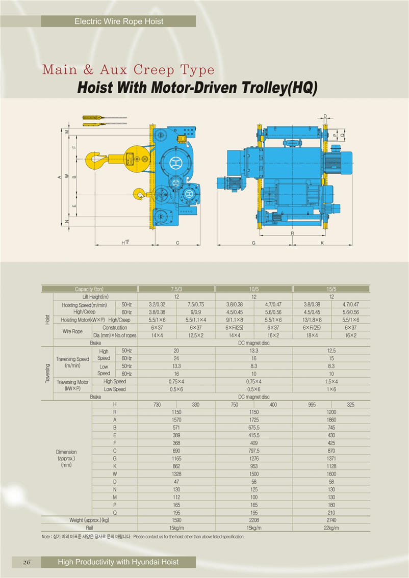Công ty TNHH MTT Hàn Quốc Palang cáp điện mẹ bồng con - Main & Aux Type (HP) 