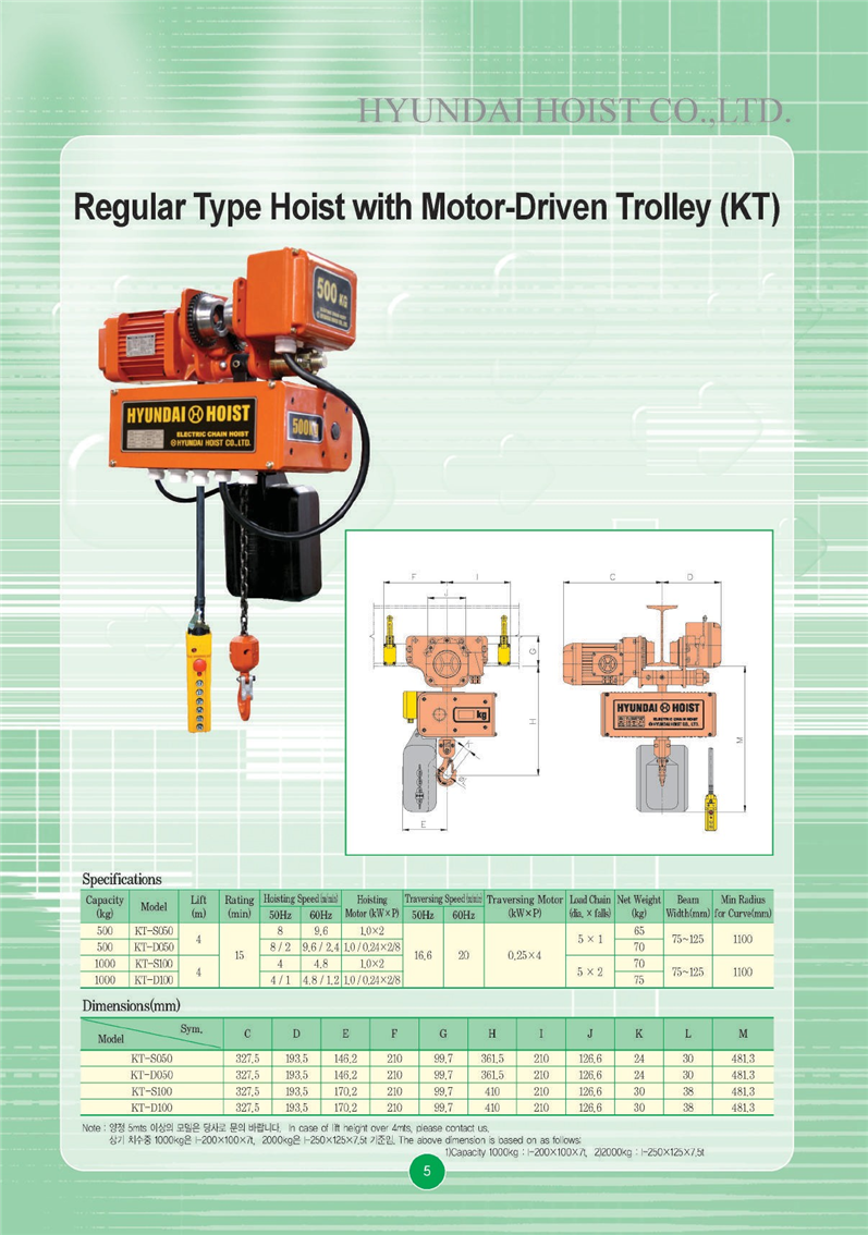 Công ty TNHH MTT Hàn Quốc Palang xích điện - Electric Chain Hoist 