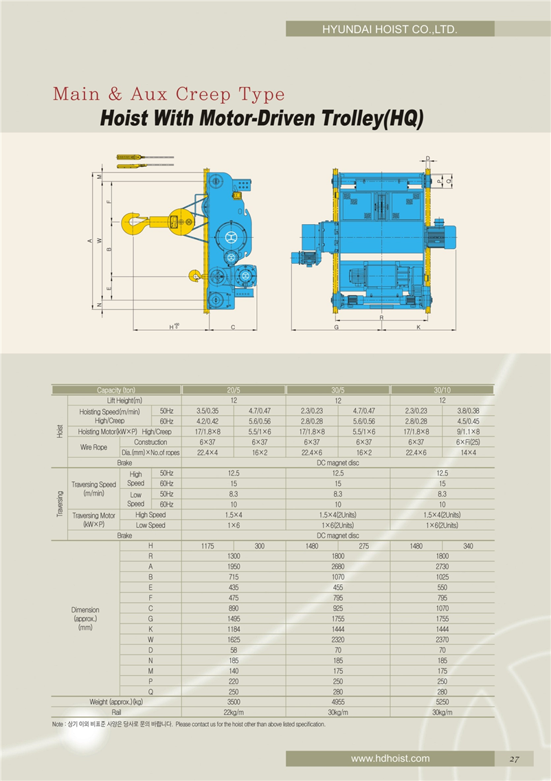 Công ty TNHH MTT Hàn Quốc Palang cáp điện mẹ bồng con - Main & Aux Type (HP) 
