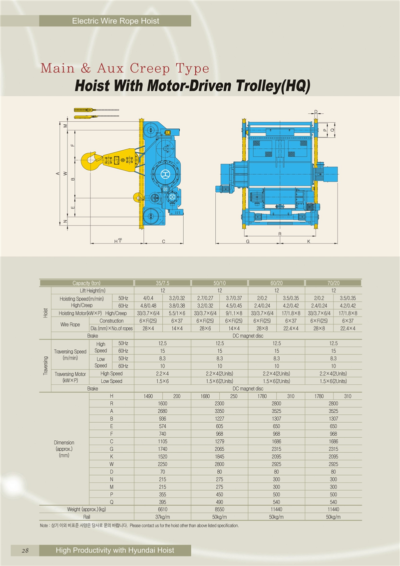 Công ty TNHH MTT Hàn Quốc Palang cáp điện mẹ bồng con - Main & Aux Type (HP) 