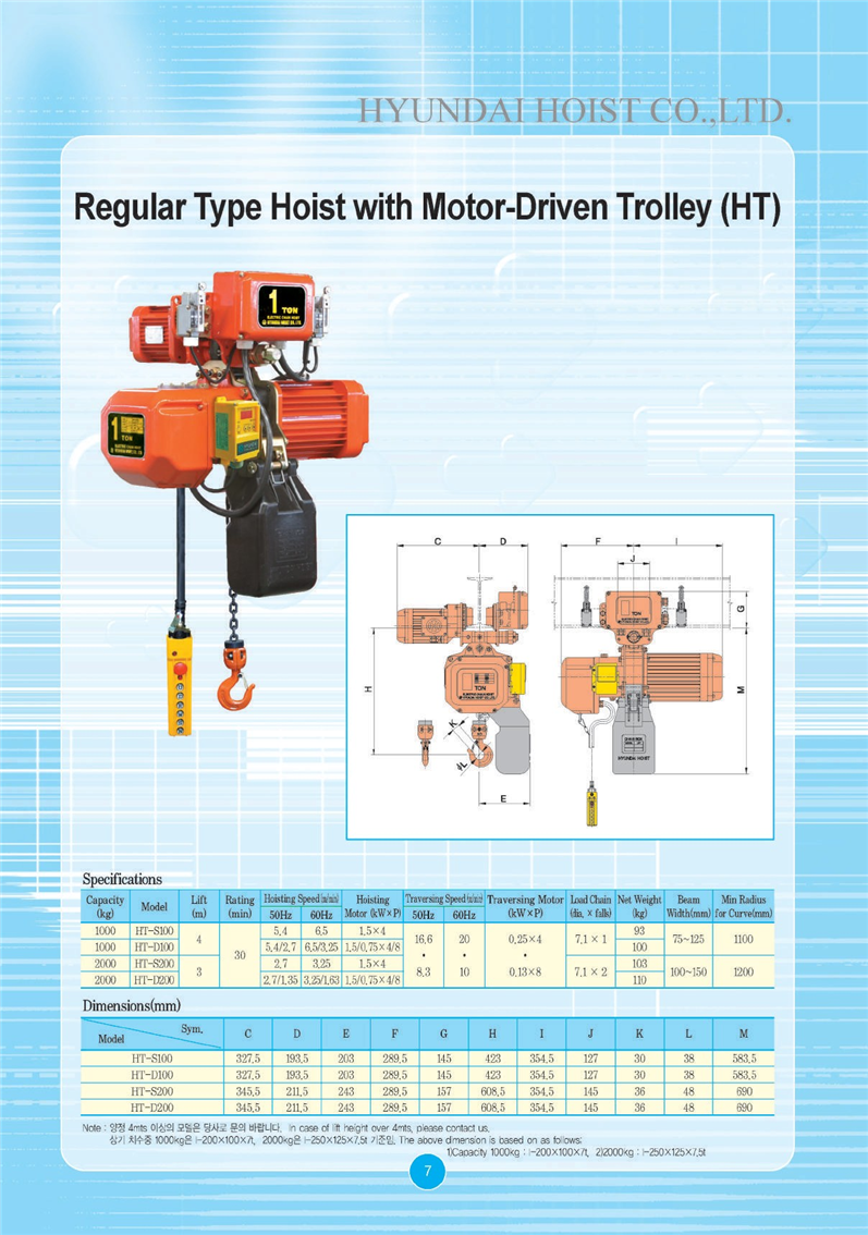 Công ty TNHH MTT Hàn Quốc Palang xích điện - Electric Chain Hoist 