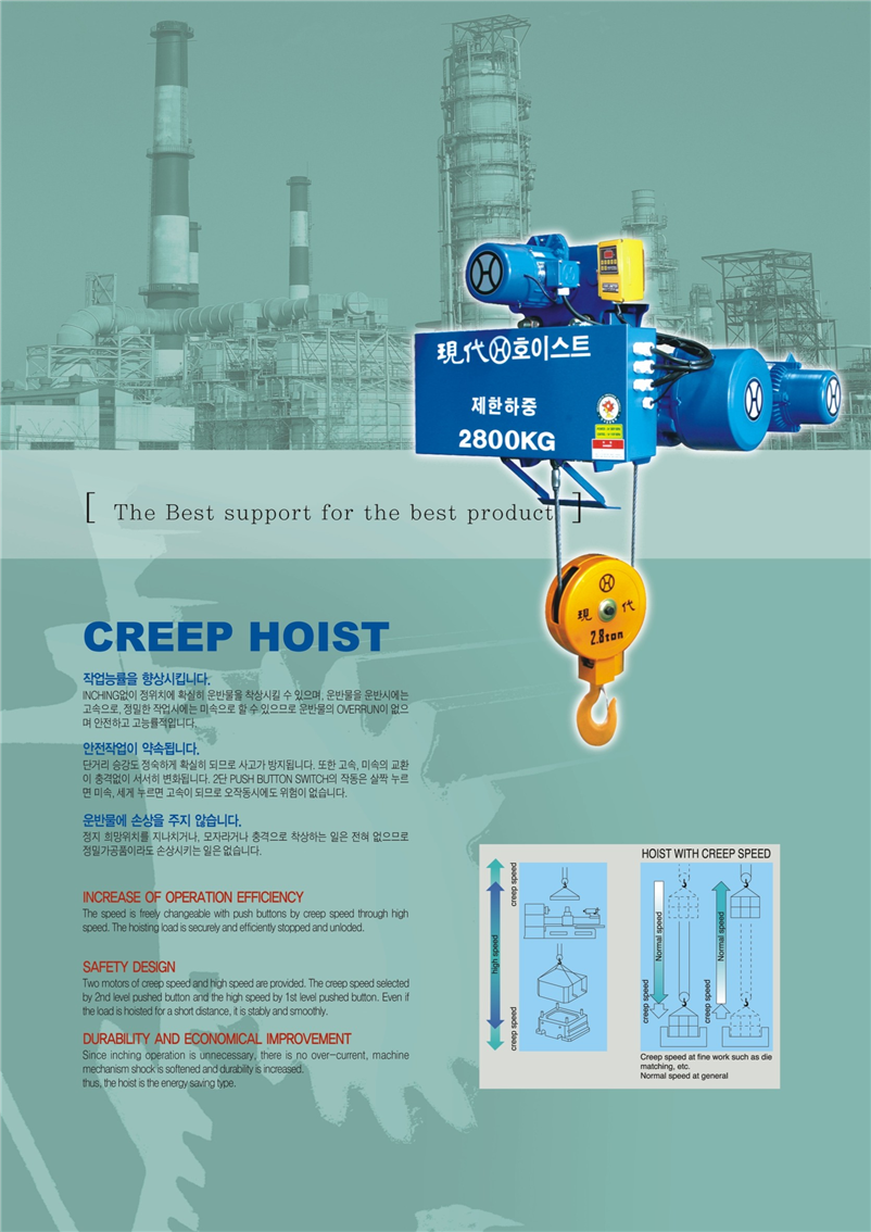 Công ty TNHH MTT Hàn Quốc Palang dầm đôi - Double rail hoist Công ty TNHH MTT Hàn Quốc Palang dầm đôi - Double rail hoist