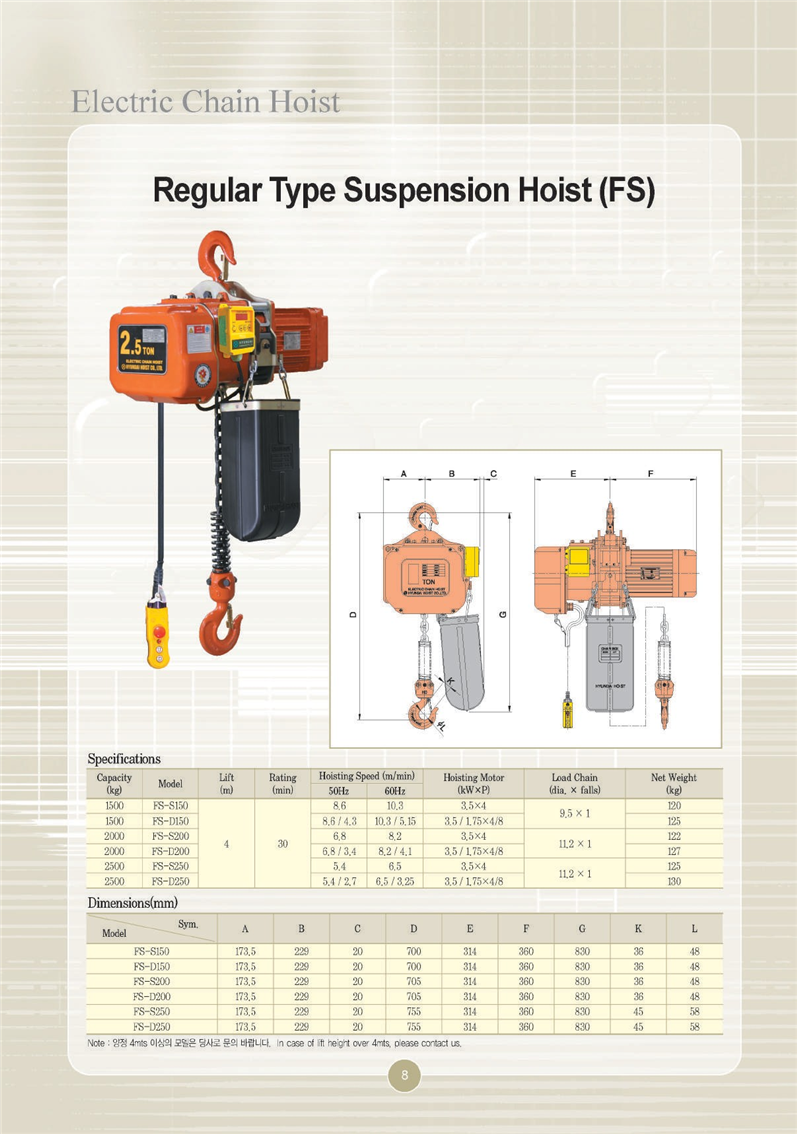 Công ty TNHH MTT Hàn Quốc Palang xích điện - Electric Chain Hoist 