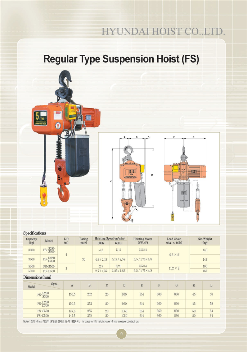 Công ty TNHH MTT Hàn Quốc Palang xích điện - Electric Chain Hoist 