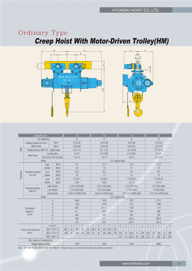 Công ty TNHH MTT Hàn Quốc Palang dầm đôi - Double rail hoist Công ty TNHH MTT Hàn Quốc Palang dầm đôi - Double rail hoist