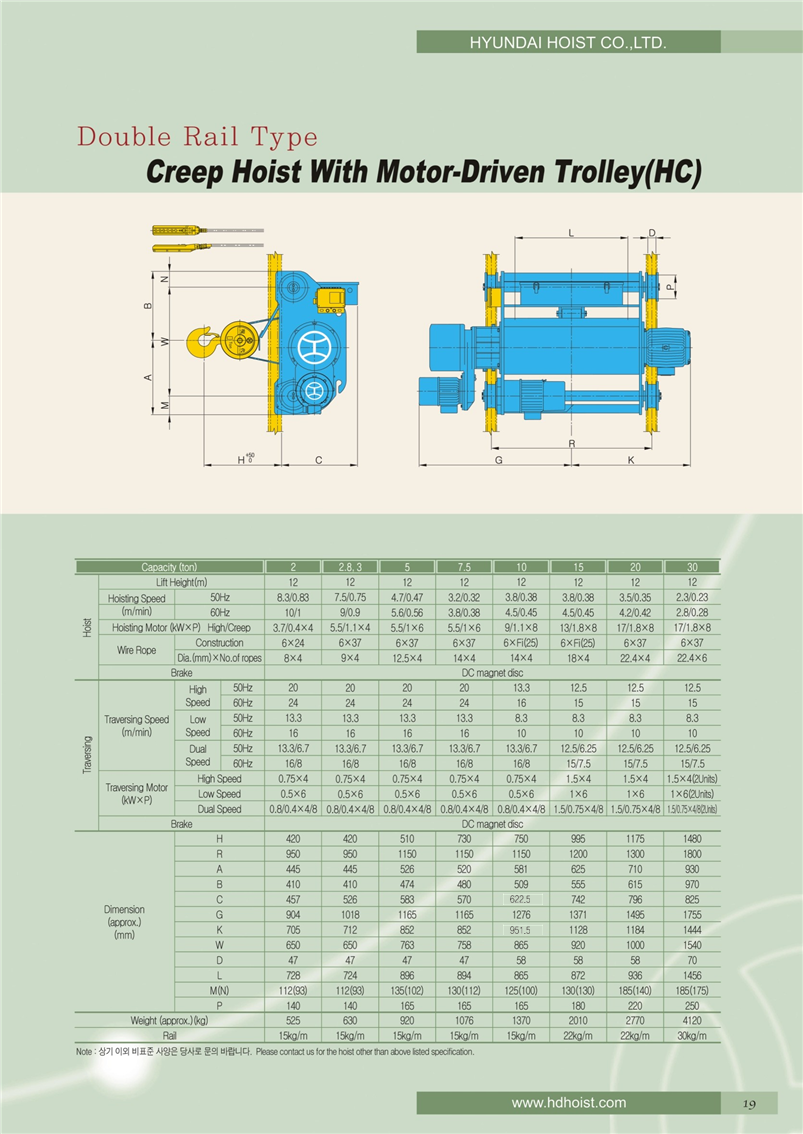Công ty TNHH MTT Hàn Quốc Palang dầm đôi - Double rail hoist Công ty TNHH MTT Hàn Quốc Palang dầm đôi - Double rail hoist