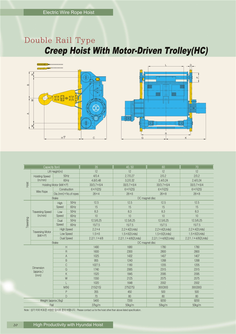 Công ty TNHH MTT Hàn Quốc Palang dầm đôi - Double rail hoist Công ty TNHH MTT Hàn Quốc Palang dầm đôi - Double rail hoist