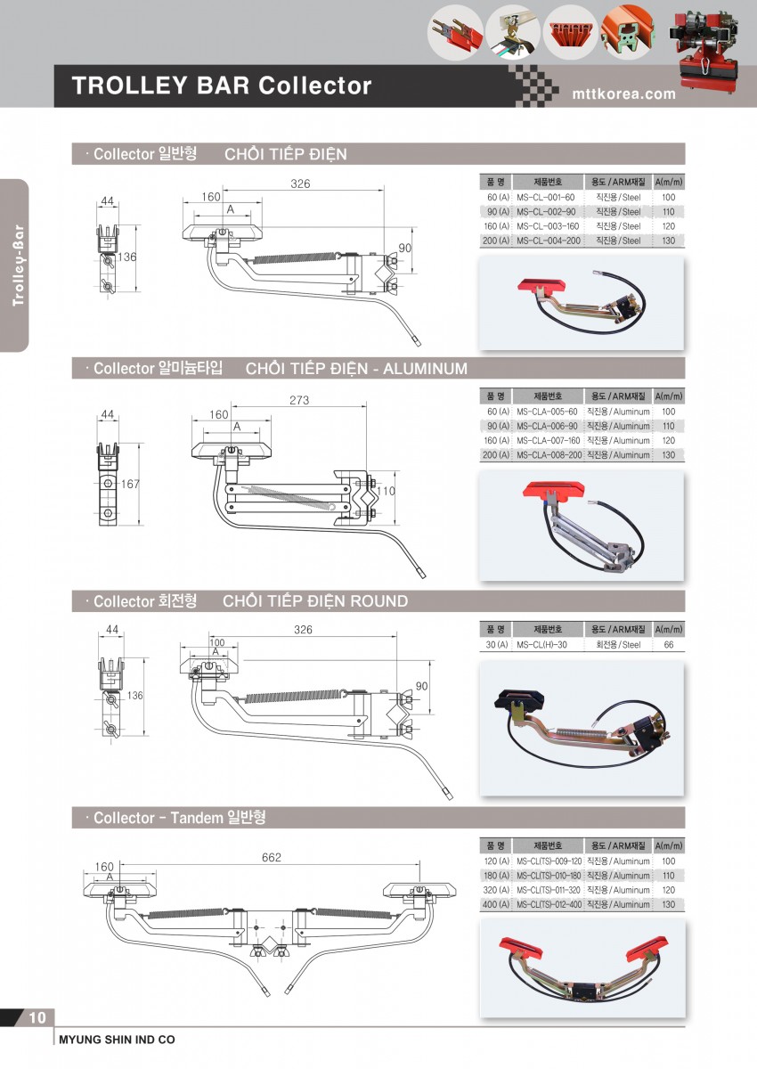 Công ty TNHH MTT Hàn Quốc Ray điện cầu trục - Trolley Bar 