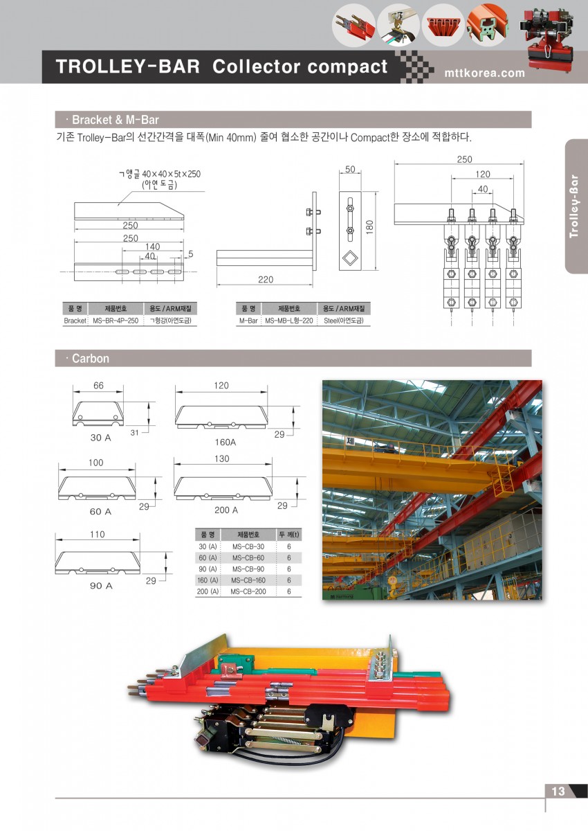 Công ty TNHH MTT Hàn Quốc Ray điện cầu trục - Trolley Bar 