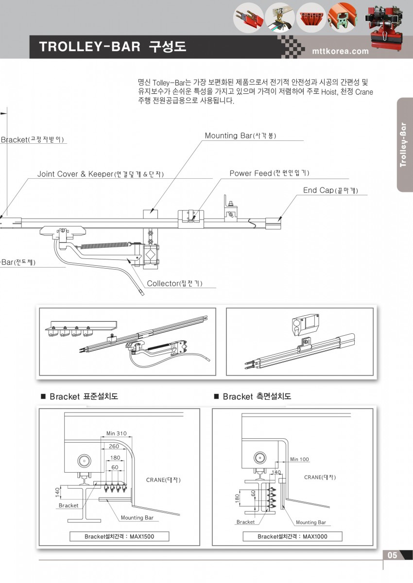Công ty TNHH MTT Hàn Quốc Ray điện cầu trục - Trolley Bar 
