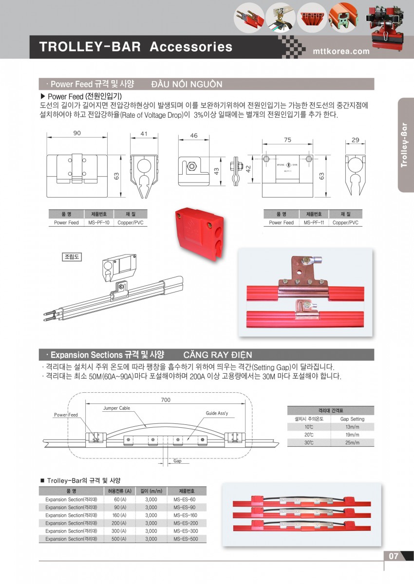 Công ty TNHH MTT Hàn Quốc Ray điện cầu trục - Trolley Bar 