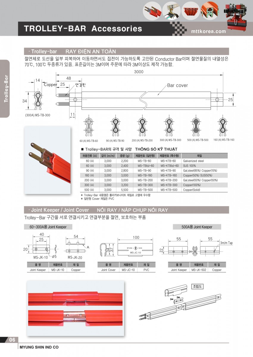 Công ty TNHH MTT Hàn Quốc Ray điện cầu trục - Trolley Bar 