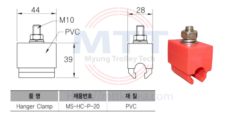 Công ty TNHH MTT Hàn Quốc Kẹp ray điện cầu trục 1P 3P 4P 6P 