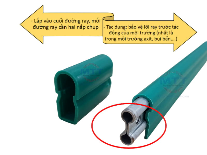 Công ty TNHH MTT Hàn Quốc Nắp chụp cuối ray điện cầu trục Công ty TNHH MTT Hàn Quốc Nắp chụp cuối ray điện cầu trục