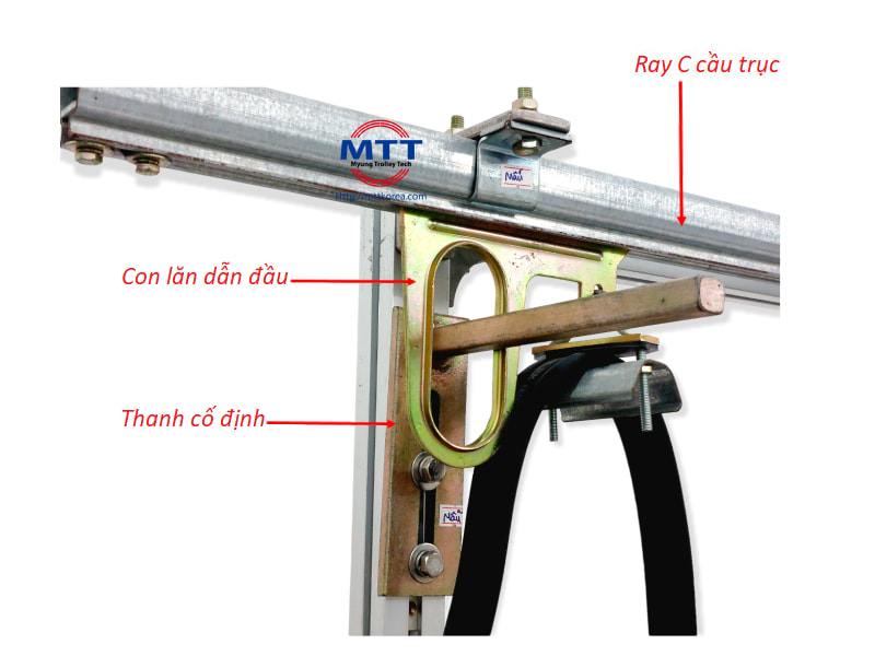 Công ty TNHH MTT Hàn Quốc Thanh cố định con lăn đầu cáp ray C cầu trục Công ty TNHH MTT Hàn Quốc Thanh cố định con lăn đầu cáp ray C cầu trục