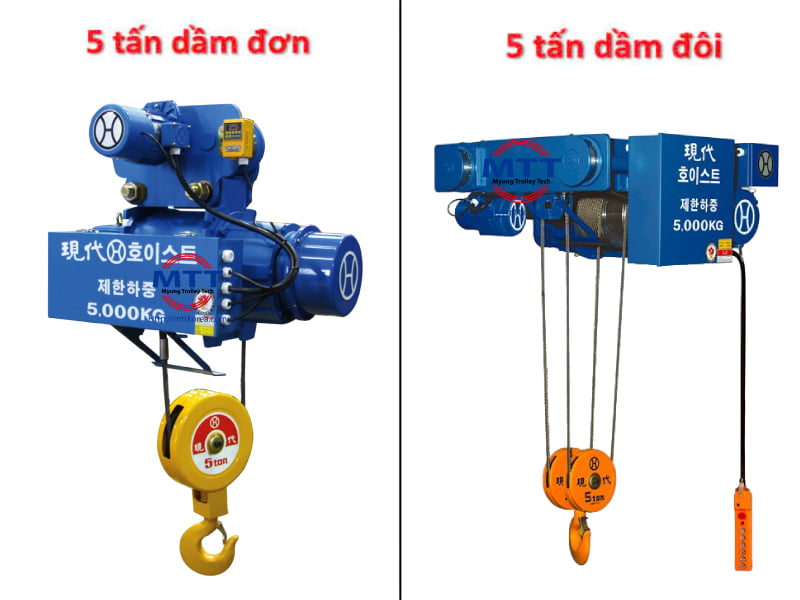 Công ty TNHH MTT Hàn Quốc Palang cáp dầm đôi 5 tấn Hyundai Công ty TNHH MTT Hàn Quốc Palang cáp dầm đôi 5 tấn Hyundai
