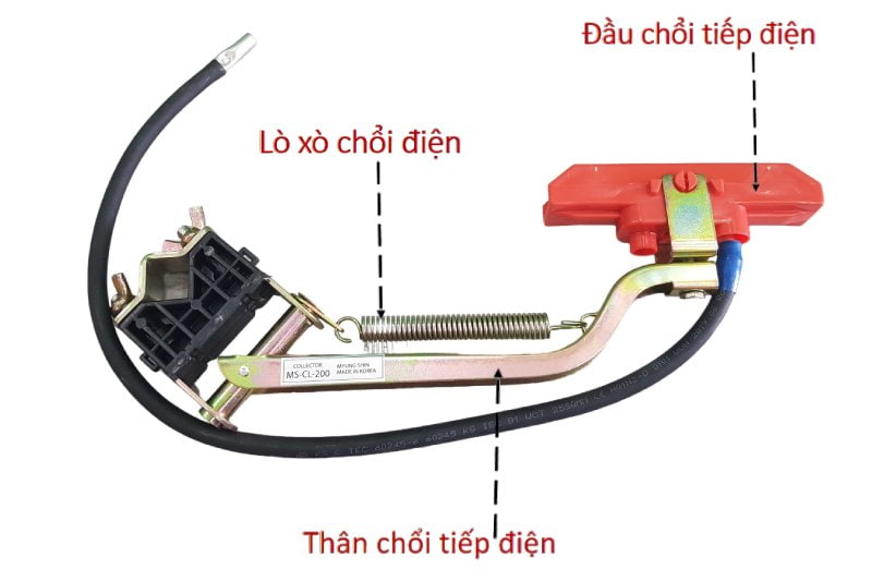 Công ty TNHH MTT Hàn Quốc Tay lấy điện cầu trục 200A PVC Công ty TNHH MTT Hàn Quốc Tay lấy điện cầu trục 200A PVC