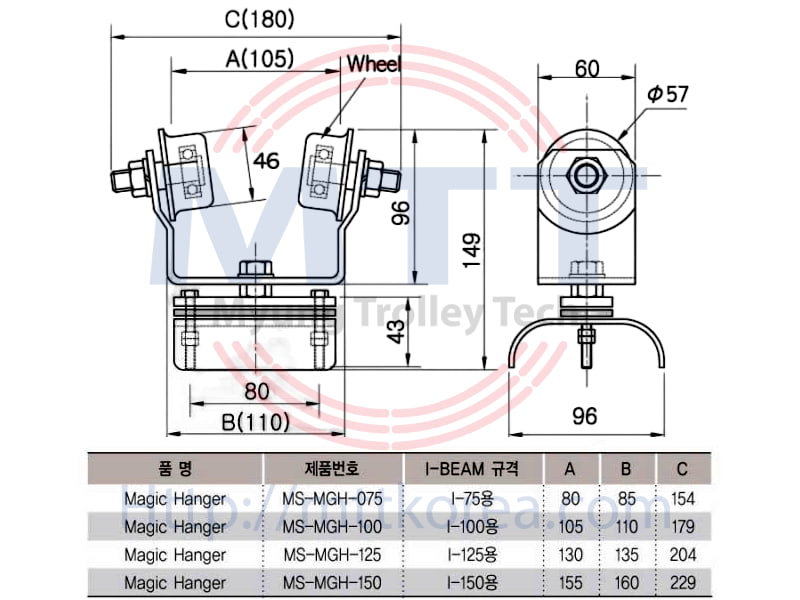 Công ty TNHH MTT Hàn Quốc Con lăn treo cáp dầm I 