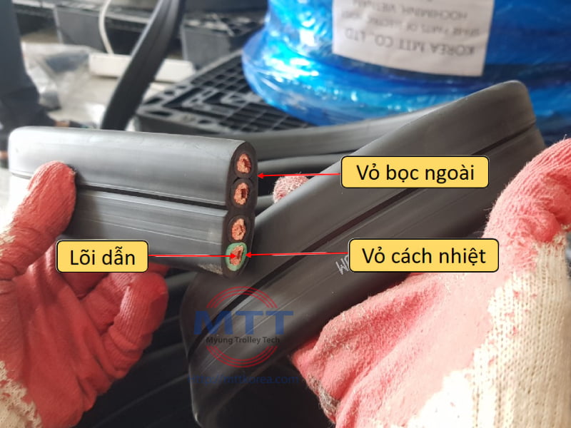 Công ty TNHH MTT Hàn Quốc Cáp dẹt cầu trục 35mm² 4 lõi 