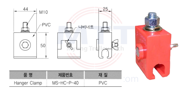 Công ty TNHH MTT Hàn Quốc Kẹp ray điện an toàn 1P 3P 4P 6P 