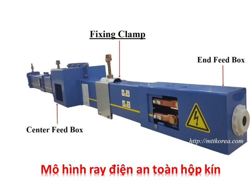 Công ty TNHH MTT Hàn Quốc Kẹp cố định ray điện hộp kín 