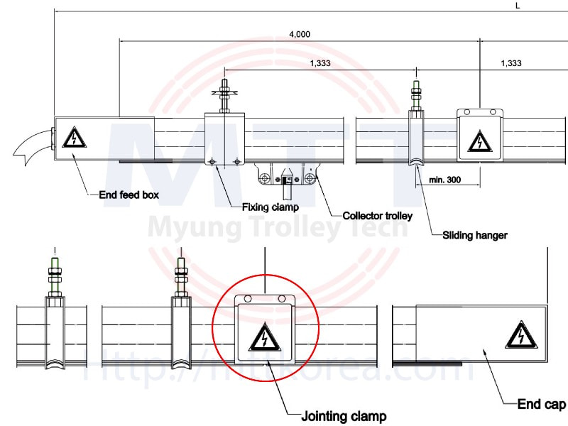 Công ty TNHH MTT Hàn Quốc Hộp nối ray điện hộp kín 