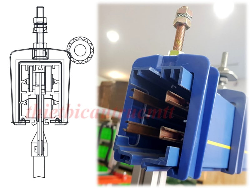 Công ty TNHH MTT Hàn Quốc Kẹp ray điện hộp kín Công ty TNHH MTT Hàn Quốc Kẹp ray điện hộp kín
