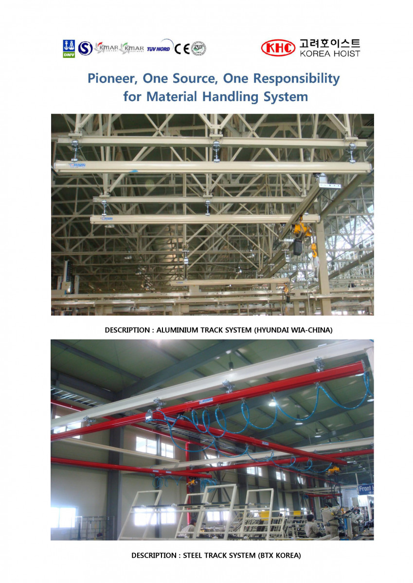 Công ty TNHH MTT Hàn Quốc Korea Hoist introduction Công ty TNHH MTT Hàn Quốc Korea Hoist introduction