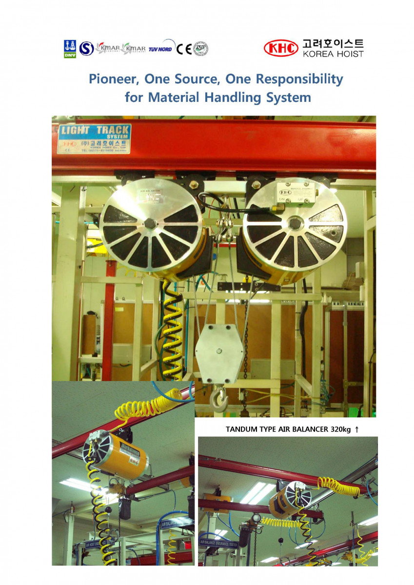 Công ty TNHH MTT Hàn Quốc Korea Hoist introduction Công ty TNHH MTT Hàn Quốc Korea Hoist introduction
