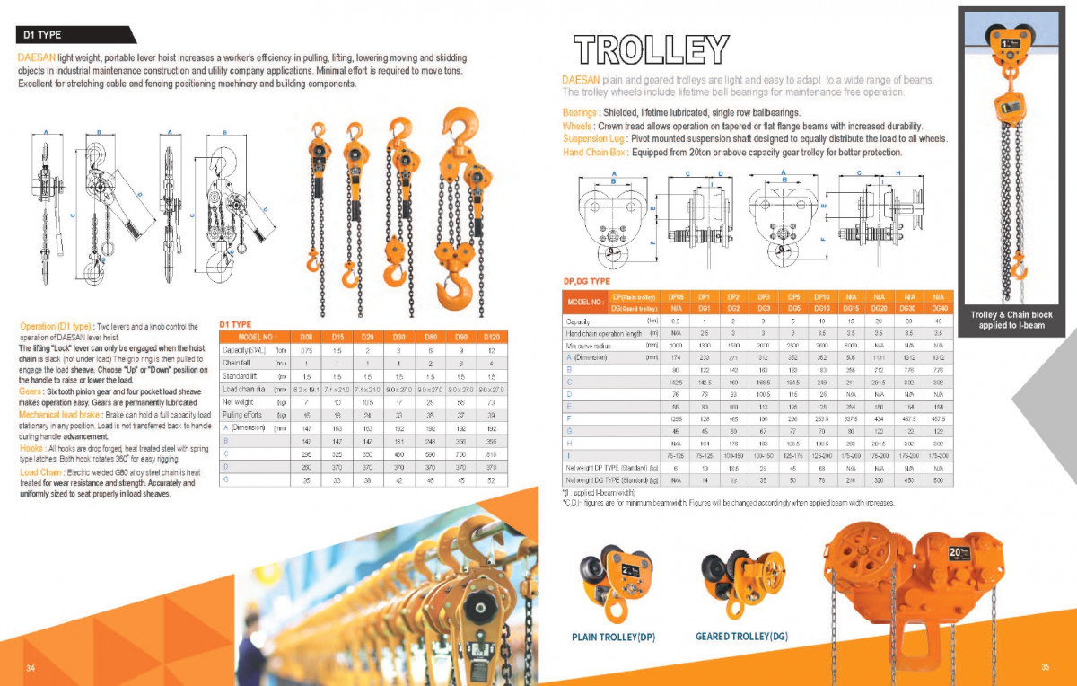 Công ty TNHH MTT Hàn Quốc Manual Chain Hoist - Lever Hoist 