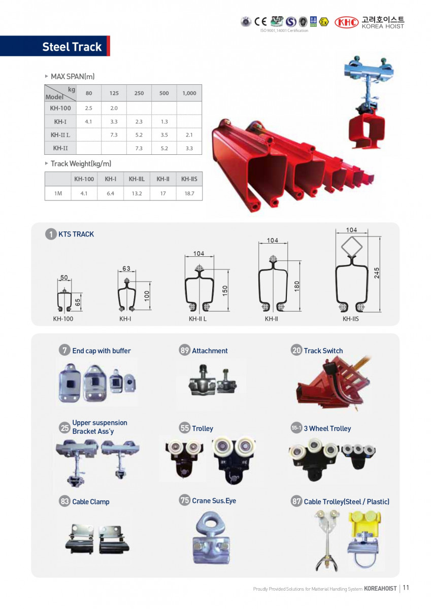 Công ty TNHH MTT Hàn Quốc KH Track System (Aluminum & Steel) 