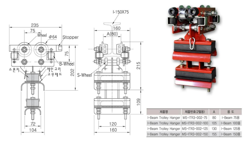 Công ty TNHH MTT Hàn Quốc Con trượt dầm I - TROLLEY HANGER Công ty TNHH MTT Hàn Quốc Con trượt dầm I - TROLLEY HANGER