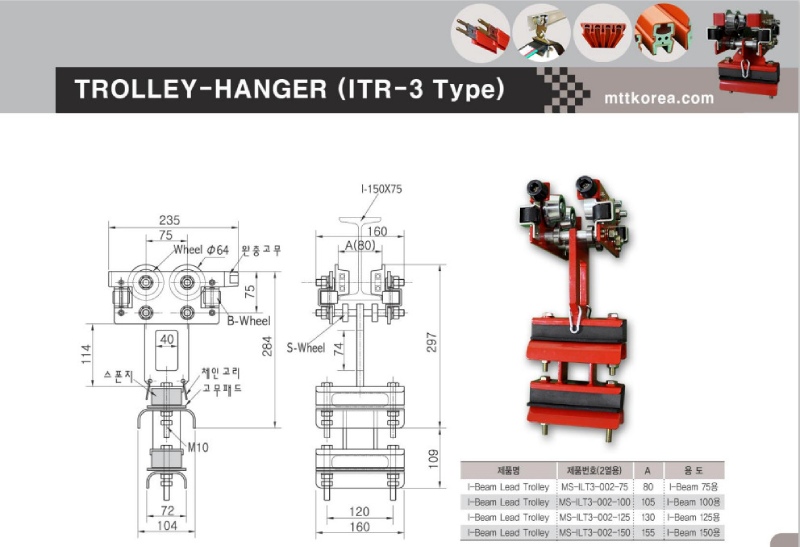 Công ty TNHH MTT Hàn Quốc Con trượt dầm I - TROLLEY HANGER Công ty TNHH MTT Hàn Quốc Con trượt dầm I - TROLLEY HANGER