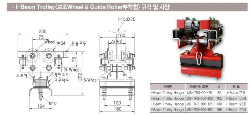 Công ty TNHH MTT Hàn Quốc Con trượt dầm I - TROLLEY HANGER Công ty TNHH MTT Hàn Quốc Con trượt dầm I - TROLLEY HANGER