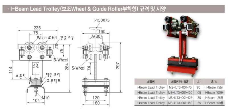 Công ty TNHH MTT Hàn Quốc Con trượt dầm I - TROLLEY HANGER Công ty TNHH MTT Hàn Quốc Con trượt dầm I - TROLLEY HANGER